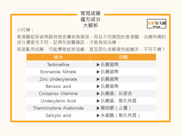 截取：食藥好文網