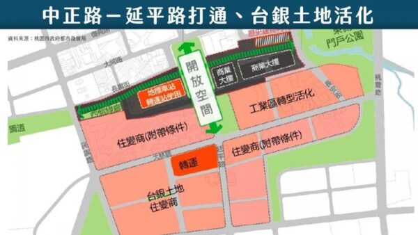 桃園鐵路地下化將縫合原本的前、後站商圈，打造結合商業(新站北區)與居住(新站南區)功能的現代化共同生活圈。(圖/業者提供)